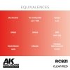 AK Interactive RC821 Clear Red 17 ml